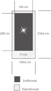 Roll-up Druck und Gestaltung